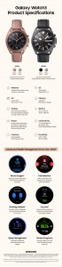Samsung Galaxy Watch3 infographic (41 mm and 45 mm models)