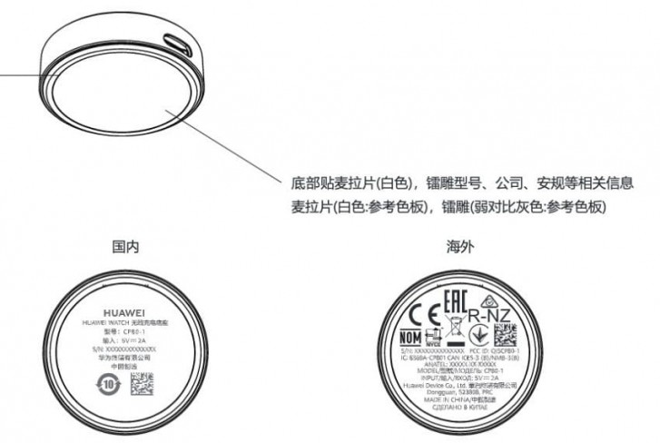 Huawei Watch GT 2 Pro images, features and certification leak