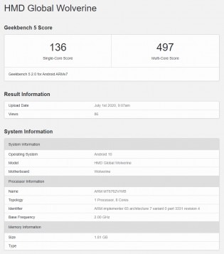 Geekbench 5 results: Nokia 2.4 (Wolverine)