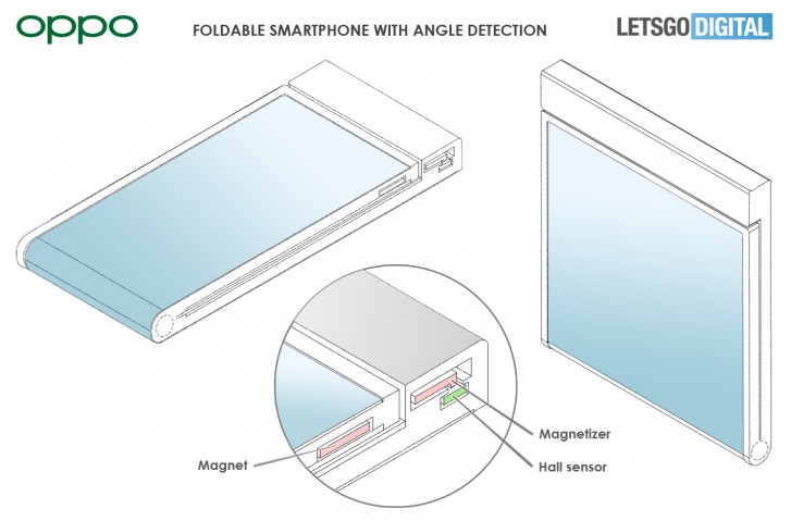 Oppo patent shows a clamshell foldable with the screen on the outside
