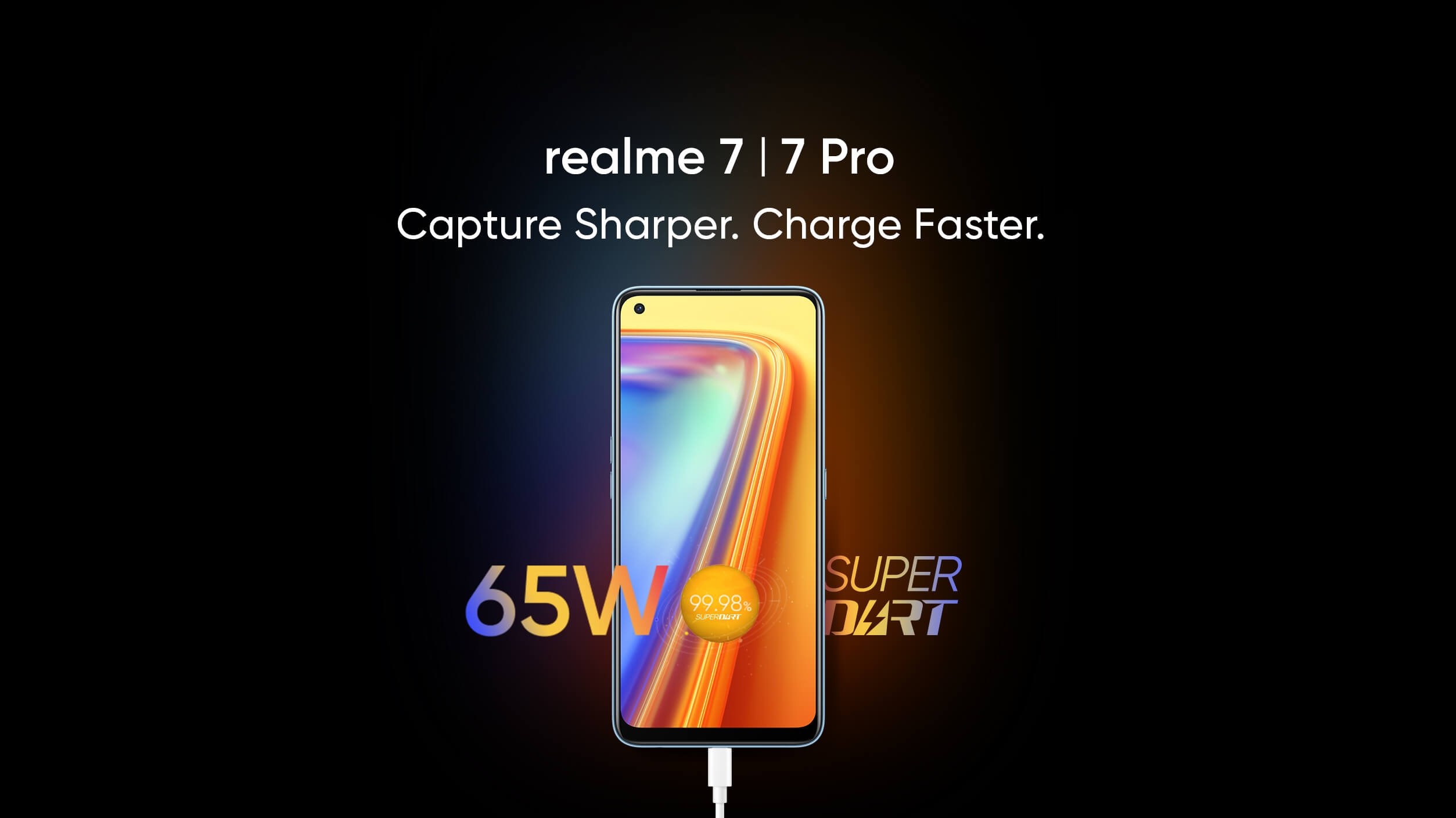 It's official: Realme 7 and 7 Pro coming on September 3rd – Droid News