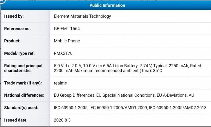 Realme 7 Pro to come with 4,500 mAh battery and 65W charging