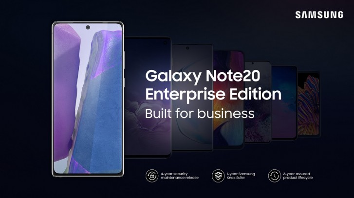 Samsung Galaxy Note20 and Galaxy Tab S7 Enterprise Editions announced for Germany