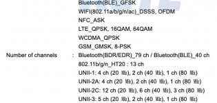 Samsung SM-M515F on FCC