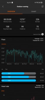 Xiaomi Mi Smart Band 5 screenshots