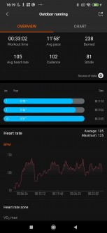 Xiaomi Mi Smart Band 4 screenshots