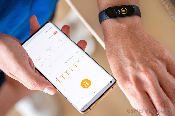 Xiaomi Mi Smart Band 5