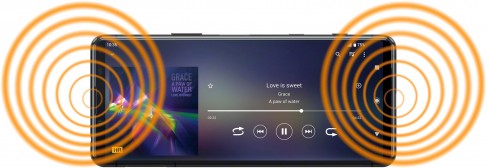 Sony Xperia 5 II display highlights