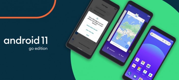 Android 11 (версия Go) обеспечивает более быстрый запуск приложений, групповые уведомления и одноразовые разрешения.