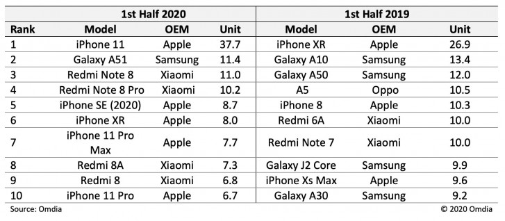 Handy Note 1 0 9 X 2