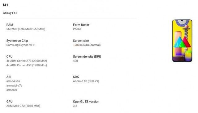 Samsung Galaxy F4's Exynos 9611 exposed by Google Play Console