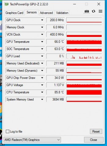 memory clock vs gpu clock