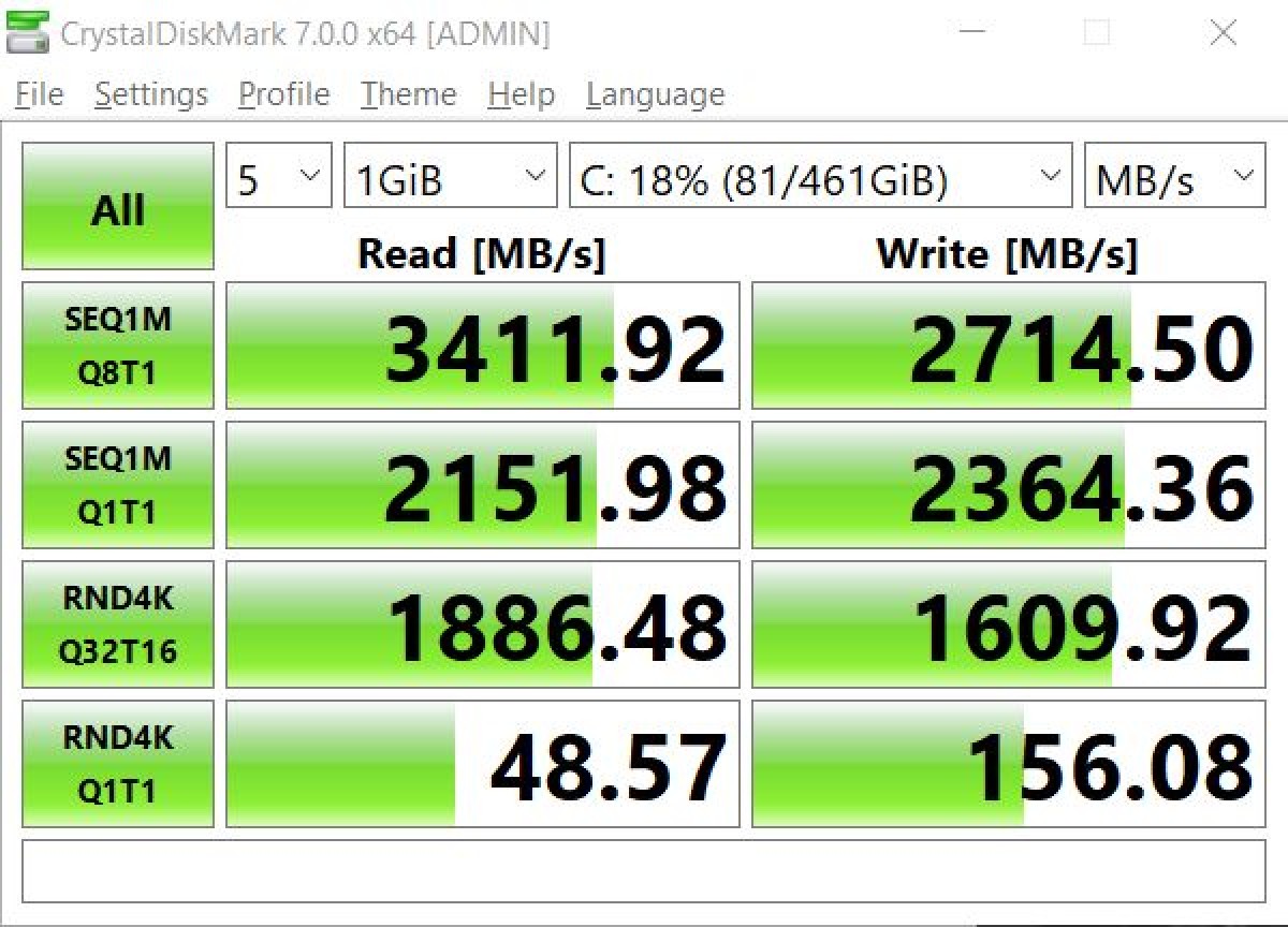 Huawei MateBook 14 2020 AMD review