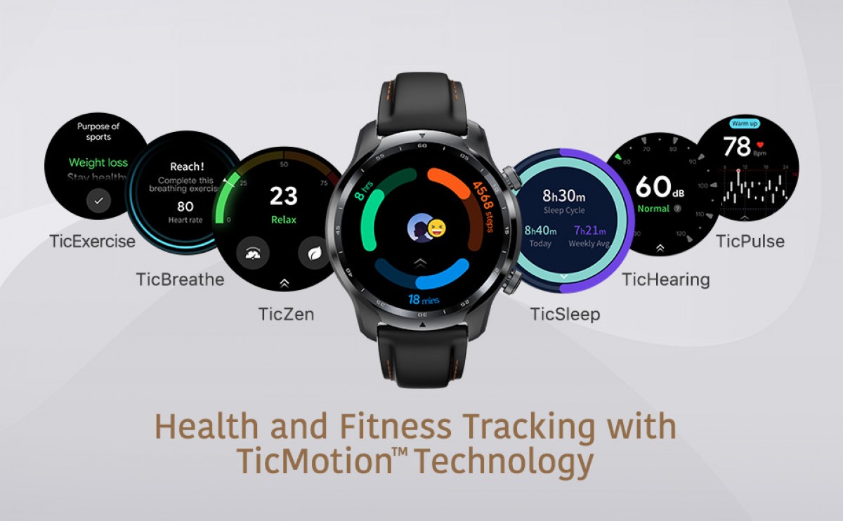 Ticwatch pro discount 3 gps lte