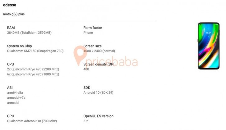 Moto G9 Plus' chipset revealed through Google Play Console listing