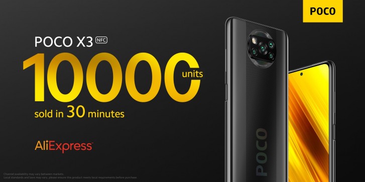 Poco sells 10,000 units of the X3 NFC in 30 minutes