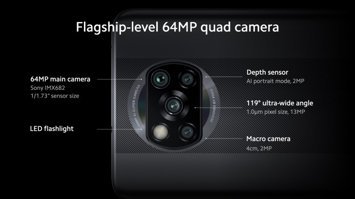 Xiaomi POCO X3 NFC specifications