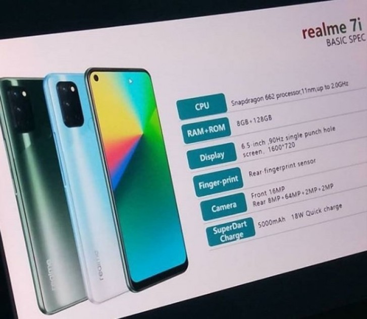 realme 7i ram and storage