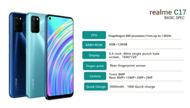 realme c17 camera megapixel