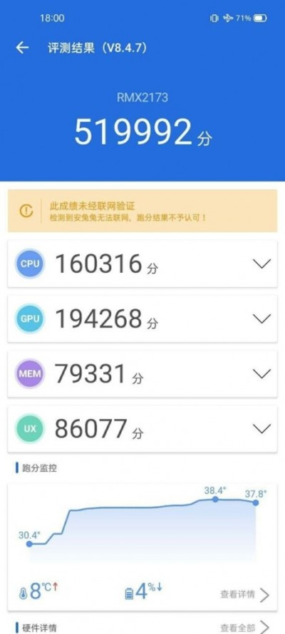 Realme Q2 appears on AnTuTu with impressive results