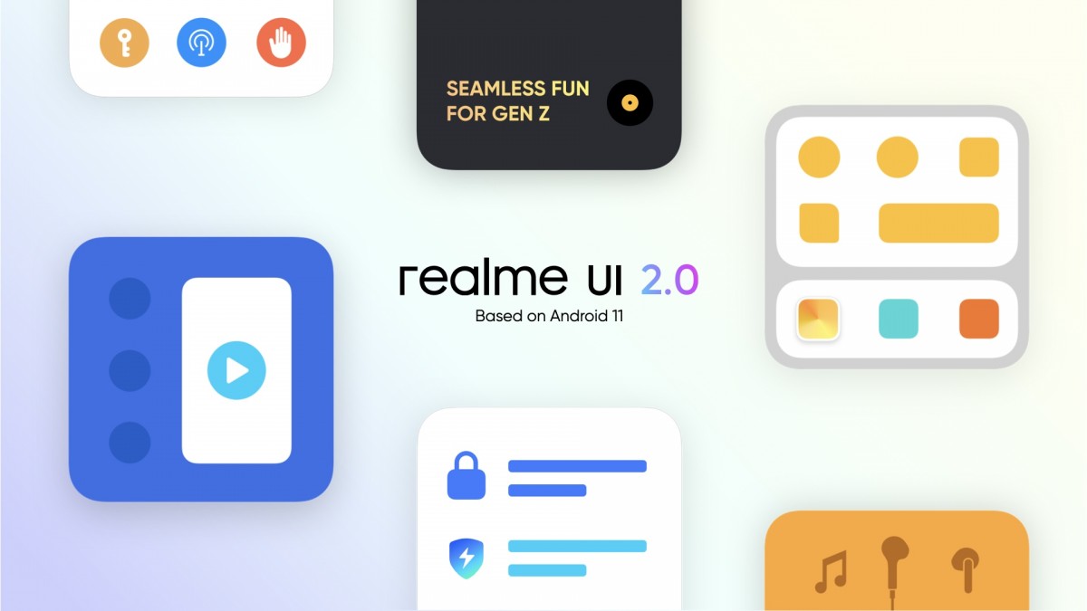 Pemenang dan pecundang 2021: Realme