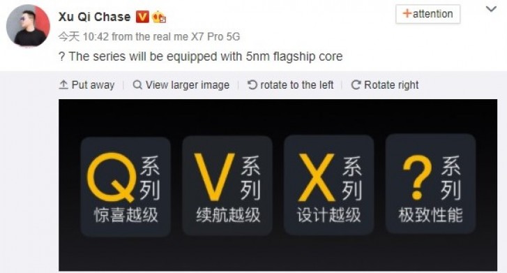 Exclusive: Realme ''Race'' is coming with the Snapdragon 888 chipset, here's what it looks like