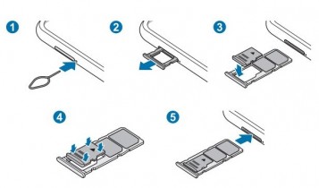 Camera details and SIM slot details