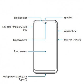 Samsung Galaxy F41 schematics