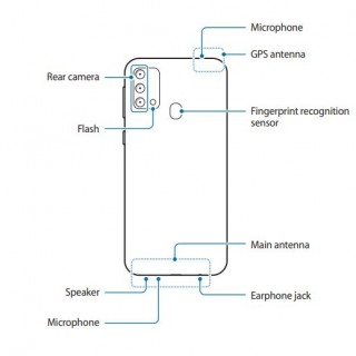 Camera Focused Samsung Galaxy F Series Incoming User Manual Reveals Details Gsmarena Com News