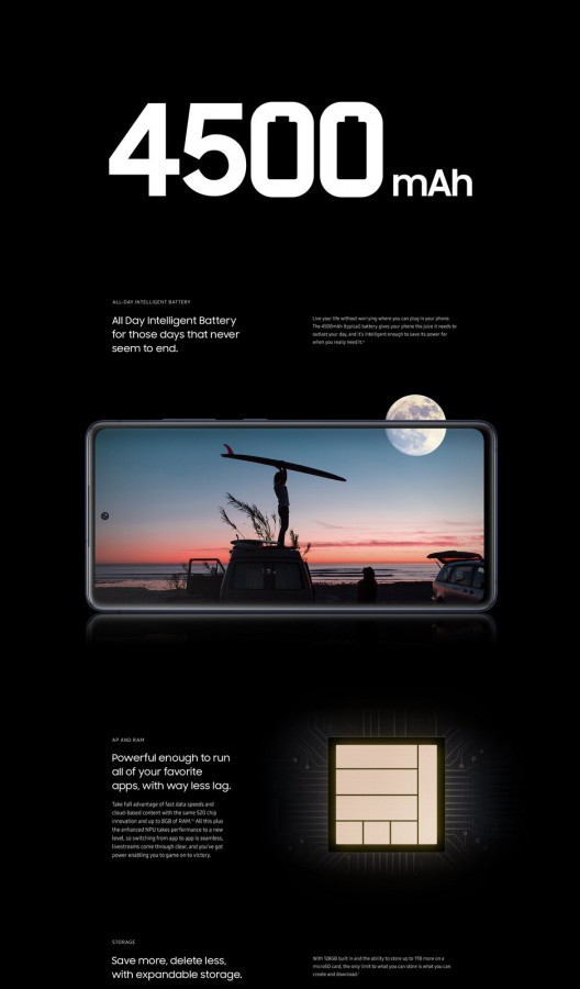提前被發布？Samsung Galaxy S20 FE 官方資訊長圖外洩；主要規格全曝光！ 6