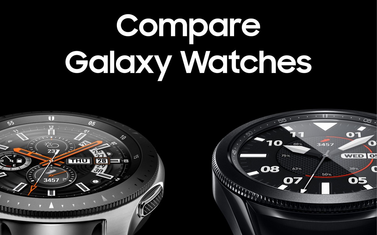 Samsung showcases the Galaxy Watch3 evolution in a neat infographic