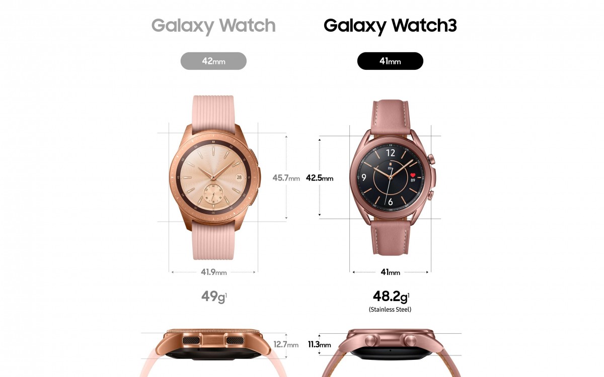 galaxy watch 3 42mm