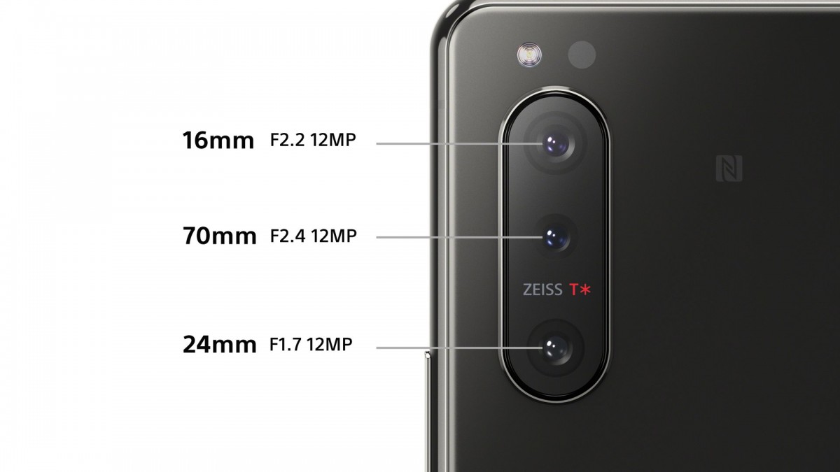 sony 5 ii specs