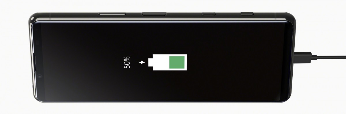 EMBARGO: يتم إطلاق Sony Xperia 5 II بشاشة OLED مقاس 6.1 بوصة 120 هرتز ، وهو نفس جهاز Xperia 1 II