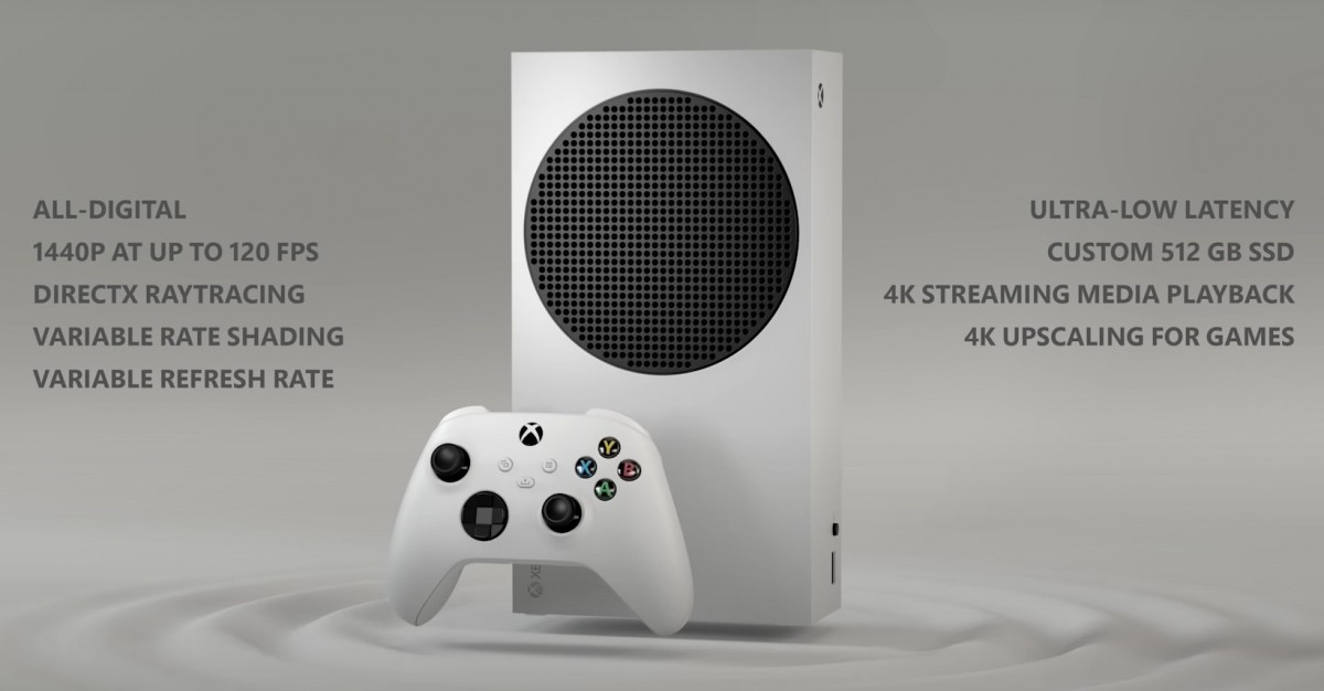 is xbox s 4k