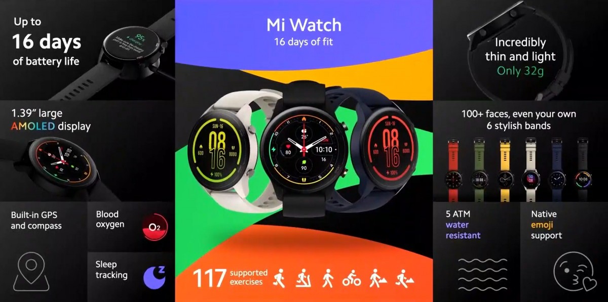 Xiaomi brings the Mi Watch to Europe, a 65W GaN charger tags along