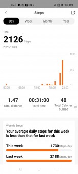 Steps and calories data