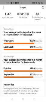 Steps and calories data