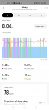 Sleep data