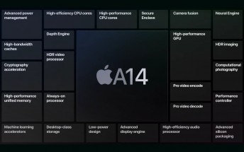 AnTuTu scores suggest iPhone 12 chipset is downclocked, GPU is slower than on the 11-series