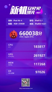 AnTuTu tests Apple A14 chipset: iPad Air (2020)