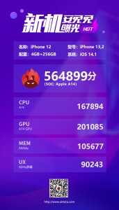 AnTuTu tests Apple A14 chipset: iPhone 12