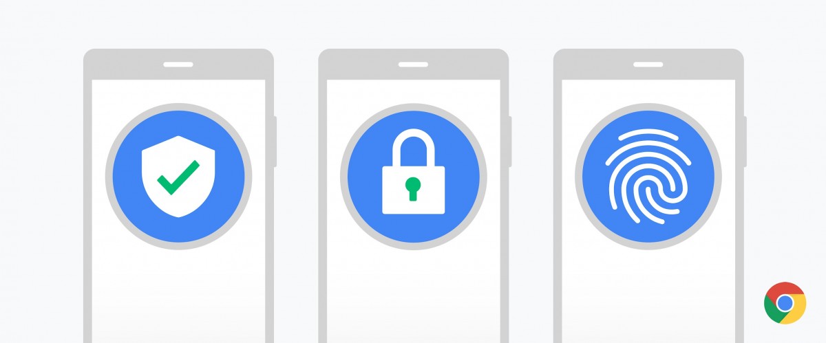 Chrome for Android and iOS can now alert you when your passwords are compromised