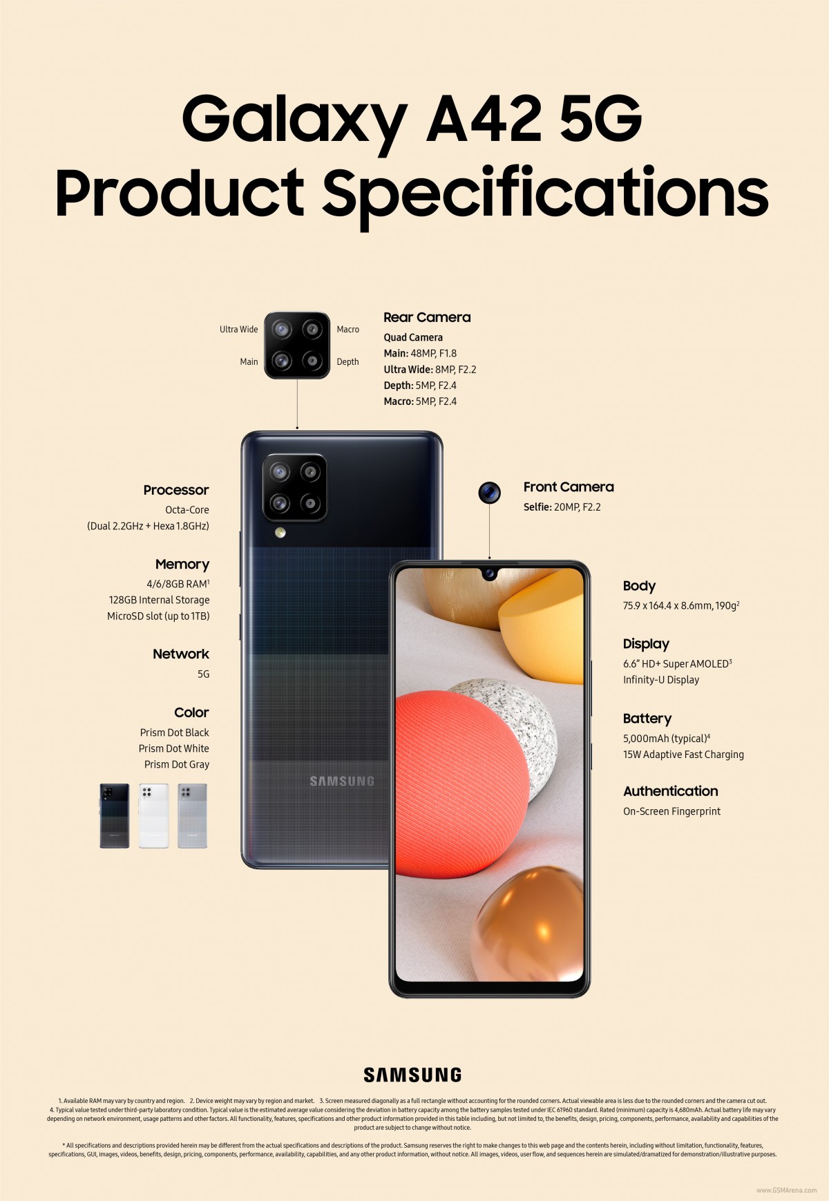 Samsung Galaxy A42 5G especificações oficiais