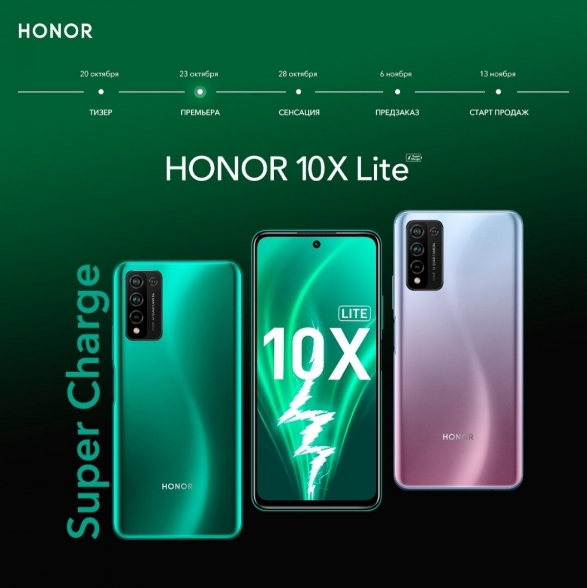 Honor 10 x lite настройка