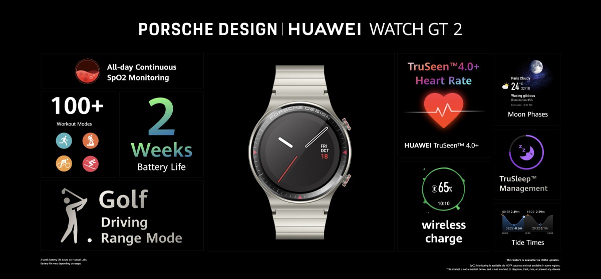 Huawei unveils FreeBuds Studio, Porsche Design Watch GT 2 and more 