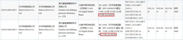 3C listing