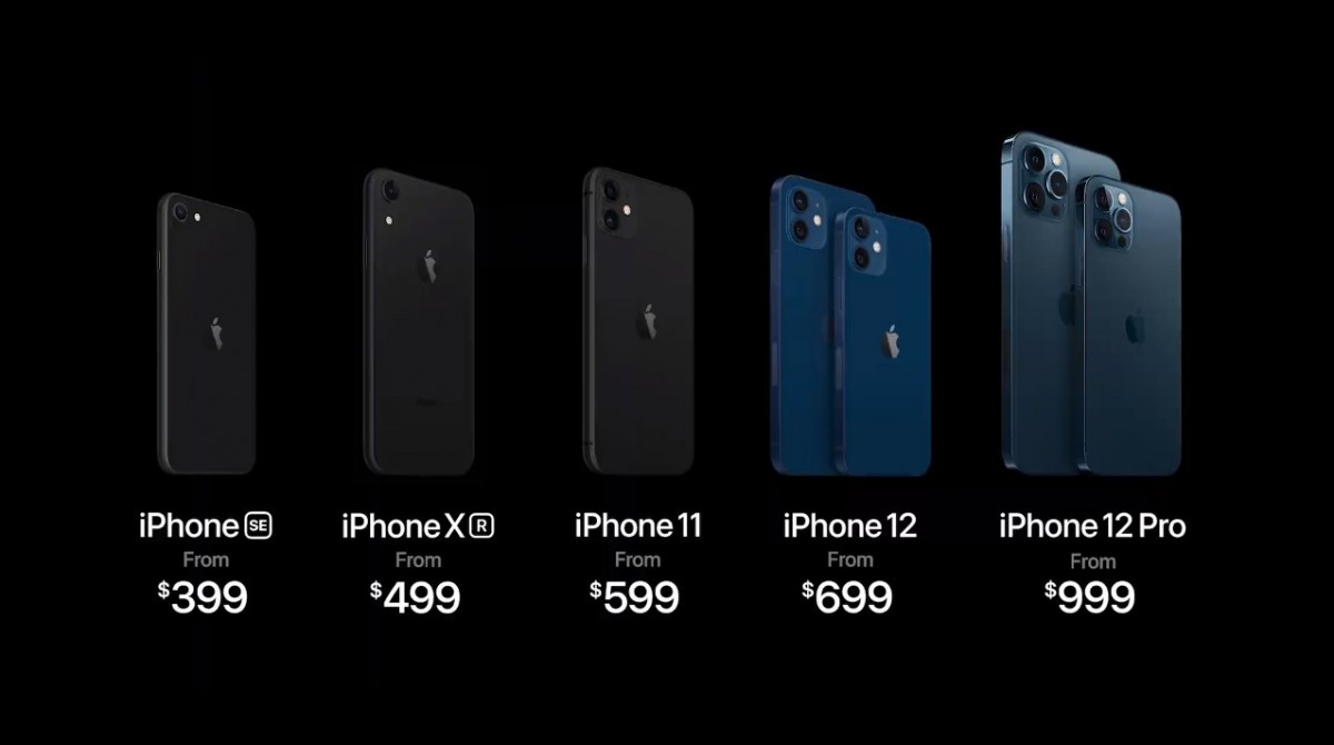 iphone 11 xr 5g