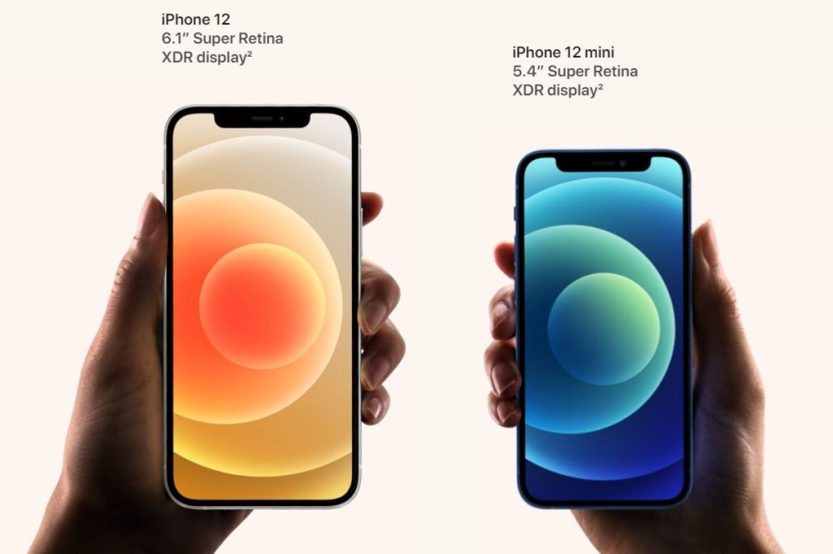 iphone 14 and iphone 12 screen size