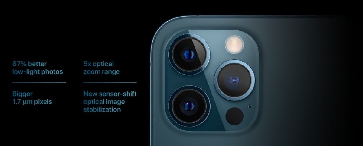 iPhone 12 Pro and Pro Max unveiled with 5G and larger screens, Max gets the better camera